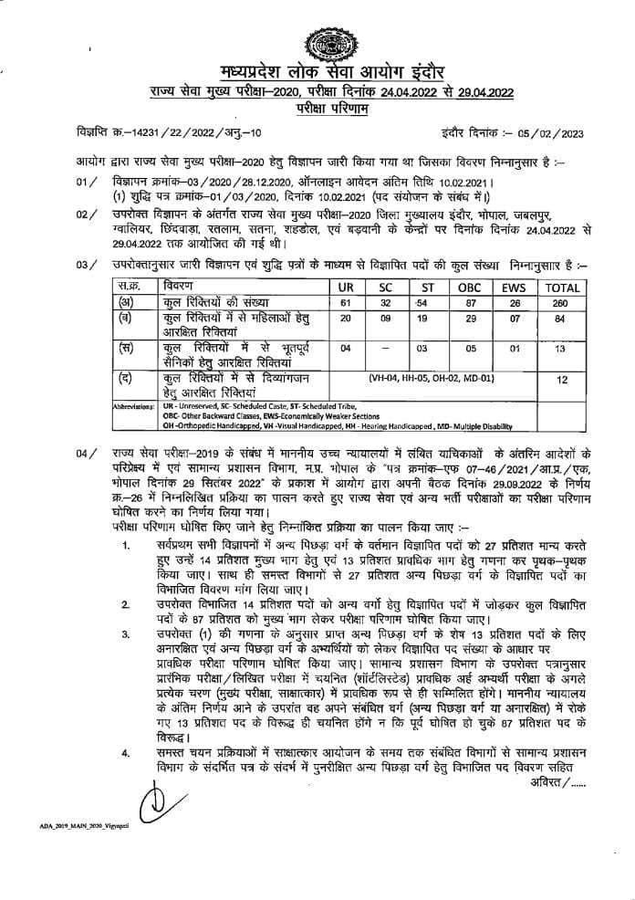 मध्यप्रदेश राज्य सेवा