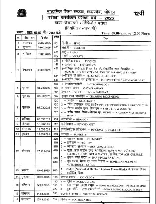 MP Board Time Table: