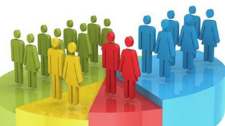 जनगणना 2027