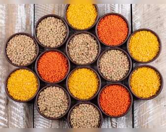 India pulses production